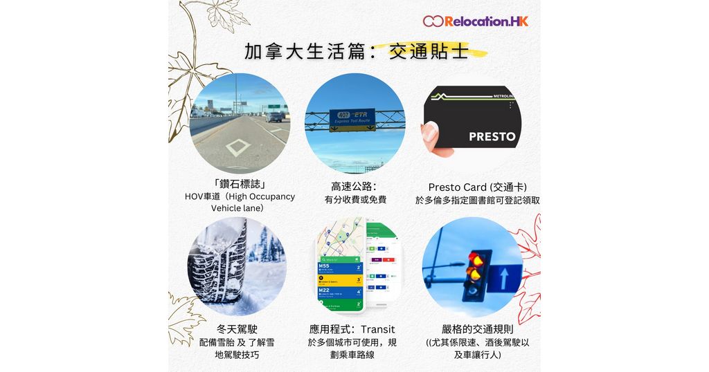 加拿大生活篇：交通小貼士
